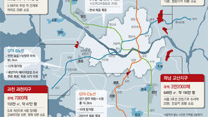 ‘서울서 30분’ 4곳에 신도시… 12만채 짓는다