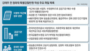 한국당, 첩보문건 104건 공개… 靑, "직무범위 內 3건은 조국에도 보고"