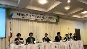 대체복무 ‘36개월’ 가닥…軍 “제도 정착 후 최대 1년 조정 검토”