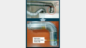 무자격자 불법시공 펜션 보일러…“연통 절단 후 마감처리 안해 참사”