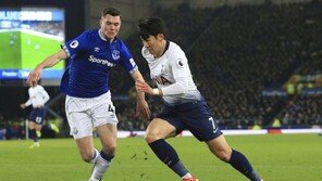 손흥민, 스페인 마르카 선정 ‘2018 축구선수 랭킹 91위’