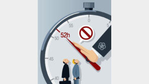 정부 “최저임금 산정에서 약정휴일 제외…주 52시간 계도기간 연장”