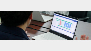 MS, 국내외 중견기업 경쟁력 제고 위한 SMB Go Big 캠페인 전개