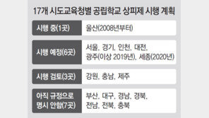 [단독]같은 고교 ‘교무부장-자녀’ 전국 47곳