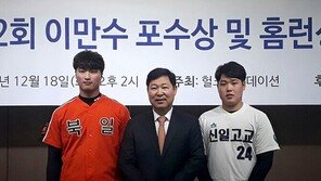 [베이스볼 피플] ‘이만수의 선택’ 받은 김도환, 그리고 그가 말한 강민호