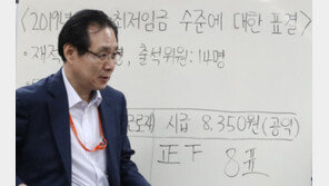 내년 일자리안정자금 월 최대 15만원으로 인상…총 2조8000억원 투입