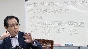 정부, 최저임금 결정구조 이원화 추진…내년 결정때 적용 방침