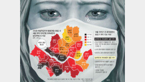 서울 초미세먼지 농도 ‘서고동저’… ‘중-경-삼림’이 갈랐다