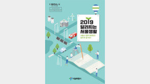 내년 달라지는 서울생활 뭐가 있나…5개분야 44가지 정리