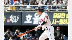 양의지 이적 후에도 잠잠한 FA 시장, 추가 이적 없이 끝나나