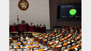 재계 “산안법 국회 통과, 산재 예방 노력할 것”