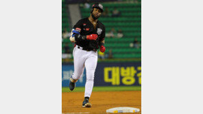 KT 위즈, 로하스와 총액 160만 달러에 재계약