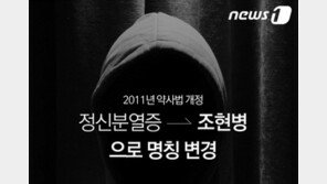 정신질환 범죄 증가하는데…‘인권’ 얽매여 문제해결은 방치