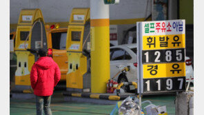 휘발유값 31개월만에 1300원대…8주간 300원 ‘급락’