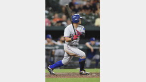 MLB.com “내년 선수랭킹, 추신수 173위·류현진 186위”