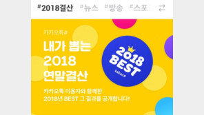 카톡 이용자 선정 올해의 뉴스는…남북·북미 정상회담