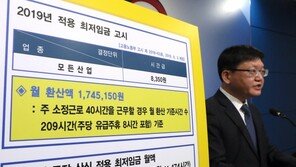 “주휴수당 폐지하면 월급 16.7%↓…인상폭 우려보다 낮을것”