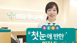 “겨울방학 등 여행 성수기 잡아라!”