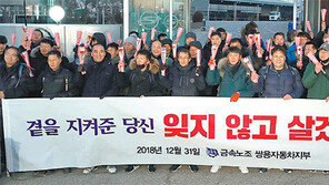 쌍용차 해직자 71명 10년만에 출근… 상반기 48명 추가 복직