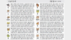 [오늘의 운세/1월 1일]