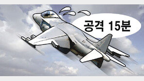 [임용한의 전쟁史]〈39〉15분 비행