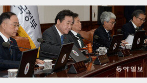 기본급 적은 국내기업들 임금 20%이상 올려야 위반 면해