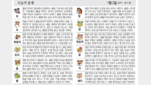 [오늘의 운세/01월02일]