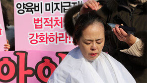 “자녀 양육비 안 주는건 생존권 위협”