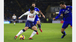 지표가 말해주는 손흥민 상승세, 시간 당 득점 EPL 3위