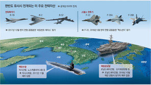“한미훈련 이해한다”던 김정은, 美 전략자산 전개도 중단 요구