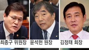 최종구 “낡은 규제 혁신”, 김정태 “위기땐 새 도전”