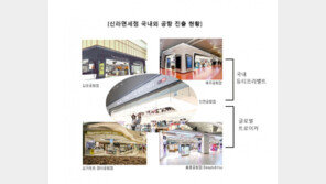 신라면세점, 김포공항점 9일 개점… 3대공항 ‘면세 벨트’ 구축