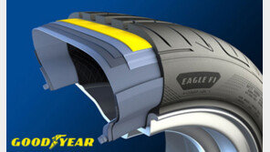  굳이어타이어, 차세대 UHP타이어 ‘이글 F1 어시메트릭 5’ 출시 예정