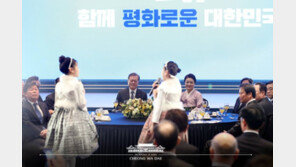 文대통령 신년사 ‘오늘 행복론’…분배·체감 통한 성장전략