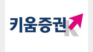 히어로즈 2019년 시무식, ‘키움 시대’ 준비 착착