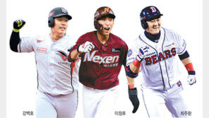 억대 연봉 예약 강백호, 류현진 기록도 넘을까