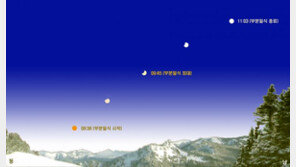 부분일식, 3년 만에 우리나라 전역에서 본다