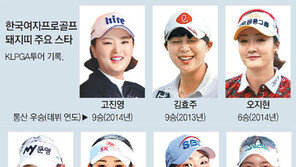 고진영-김효주 “황금돼지를 내 품에”