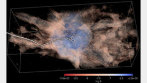 초속 100m 야구공 에너지 갖는 우주입자 ‘처녀자리은하단’이 기원?