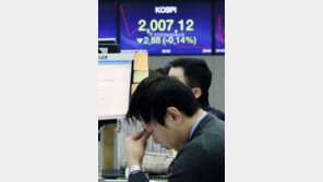 코스피 2000선 위태…韓경제 대들보 반도체株 ‘흔들’