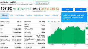 中 경기둔화로 애플은 충격 받는데 삼성은 왜 안받나