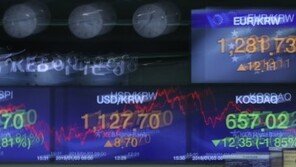 코스피, 1990선 마감…25개월 만에 최저치 기록