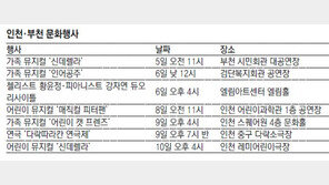 [인천판/문화가]인천·부천 문화행사