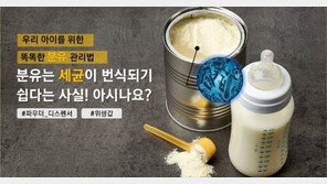 스타트업에게 시장테스트가 중요한 이유