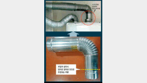 ‘人災’로 판명난 강릉 펜션 사고…“제대로 점검만 했어도”