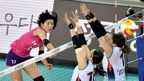 이재영, 하드캐리로 흥국생명을 1위로 끌어올리다