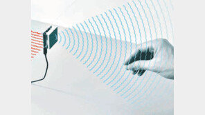 허공에서 가상 버튼 누르는 손짓만 하면…