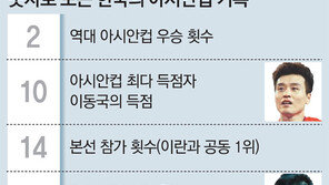 필리핀 정글수비 뚫어라… ‘킬러 황’ 특명