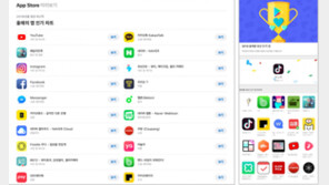 2018년 소비자 트렌드로 살펴본 국내 이커머스 시장