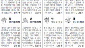 [스포츠동아 오늘의 운세] 2019년 1월 8일 화요일 (음력 12월 3일)